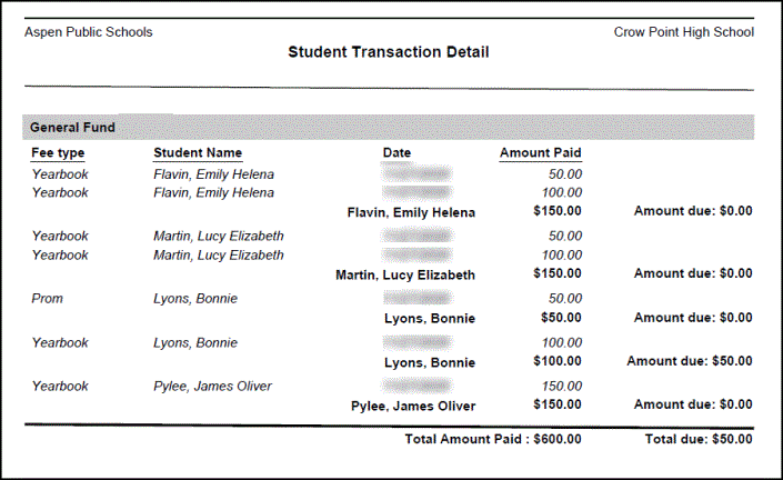 Transaction Detail Report
